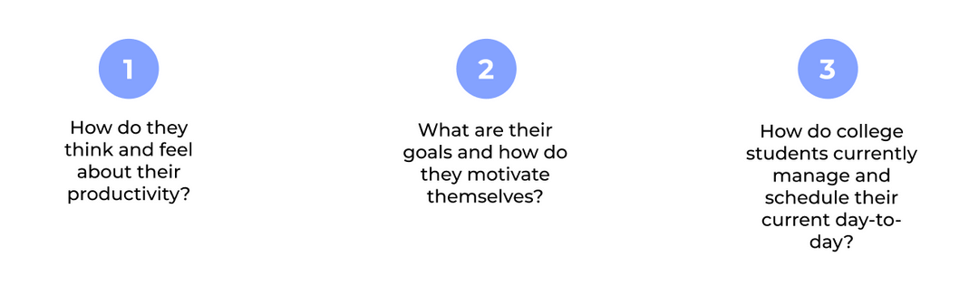 Research goals