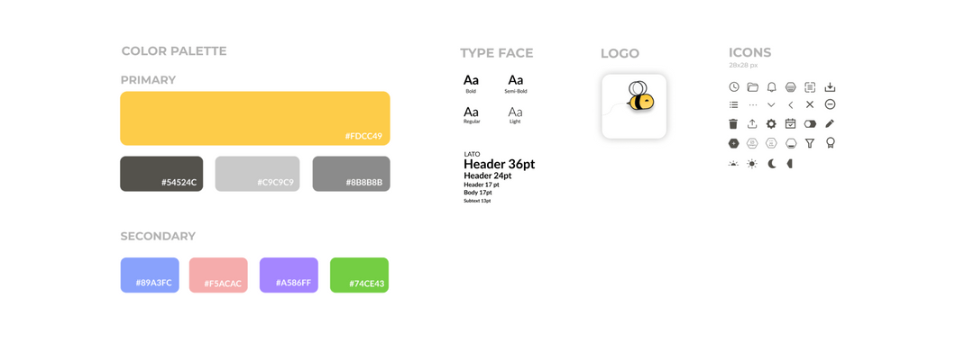 Design system
