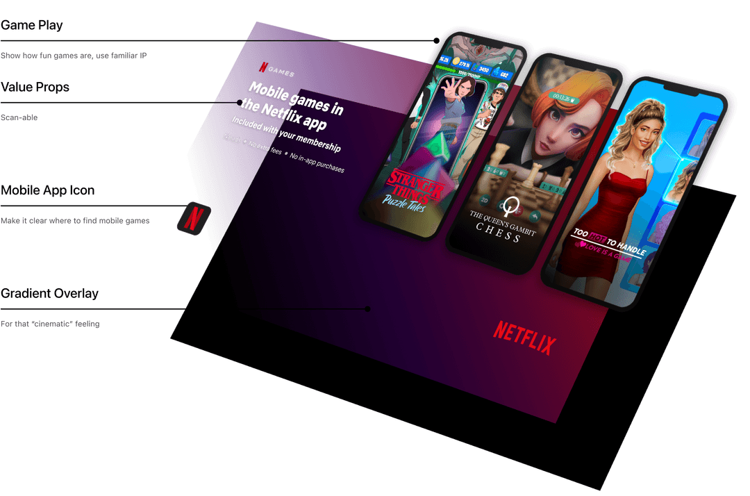 Final screensaver design